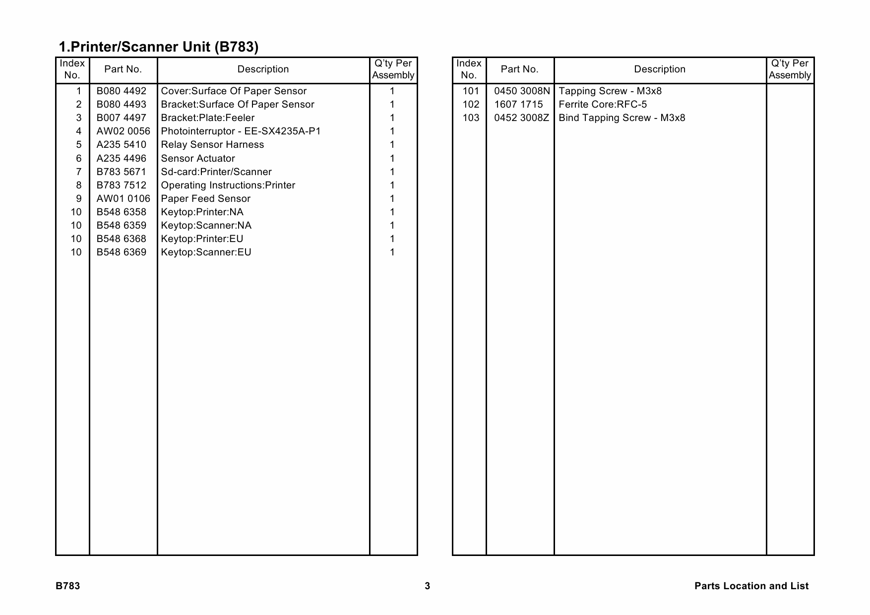 RICOH Options B783 PRINTERS-CANNER-UNIT-TYPE-3045 Parts Catalog PDF download-3